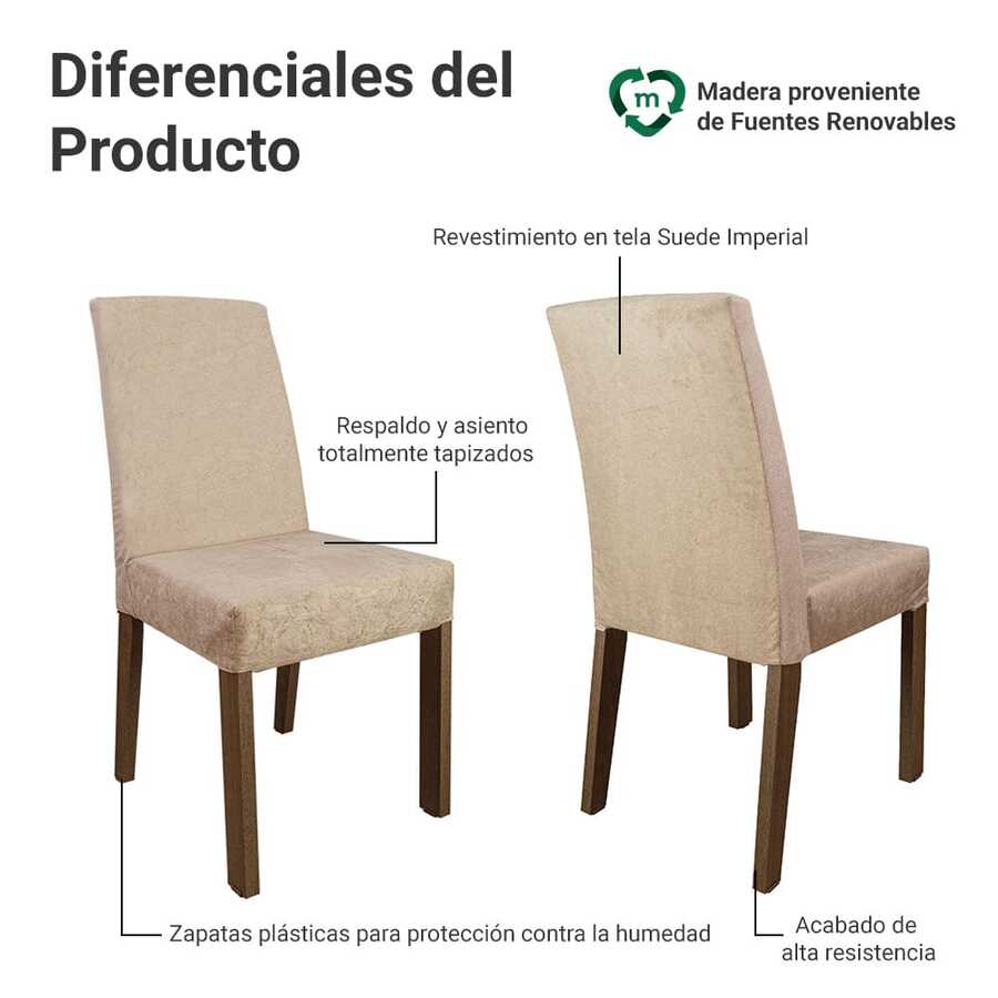 Juego de Comedor