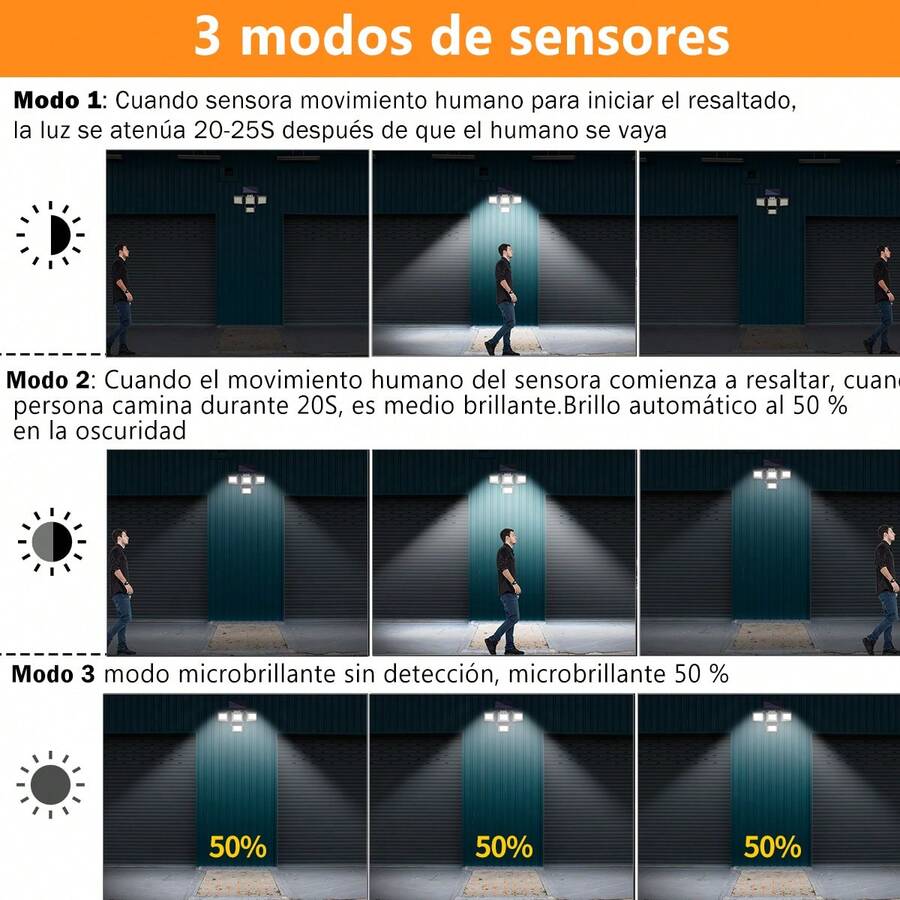 Lámpara Solar De Pared