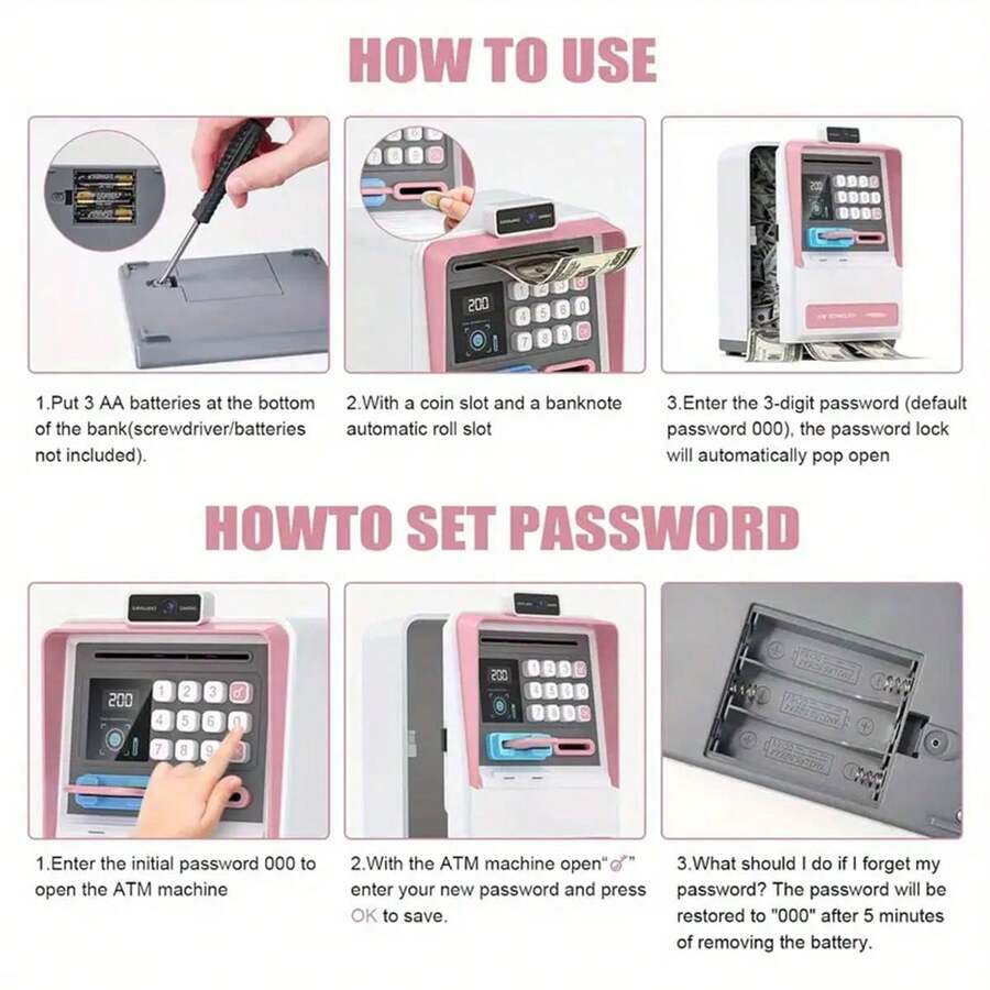 Electronic Password