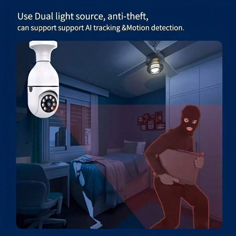 Security Cameras, 360