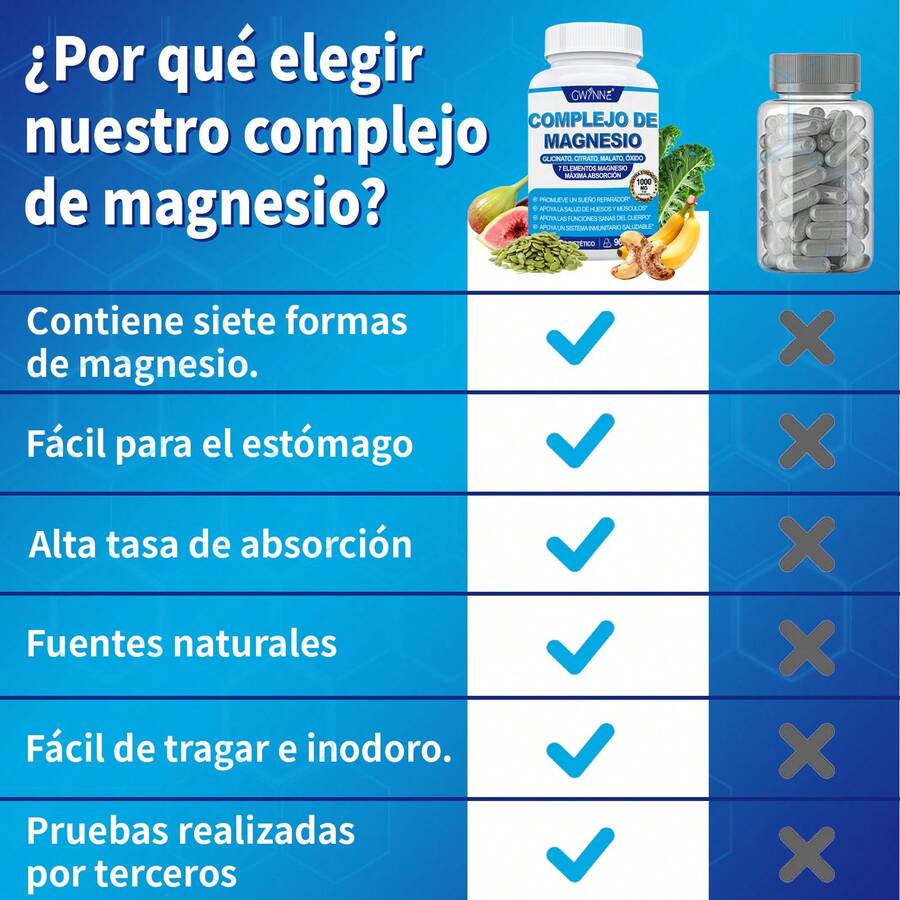 Complejo de Magnesio