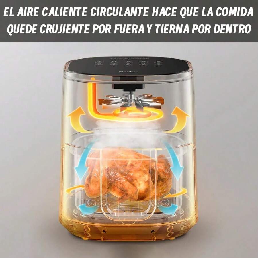 Freidora de Aire