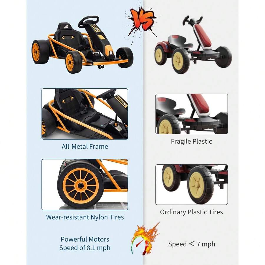 Viaje en Go Kart para niños