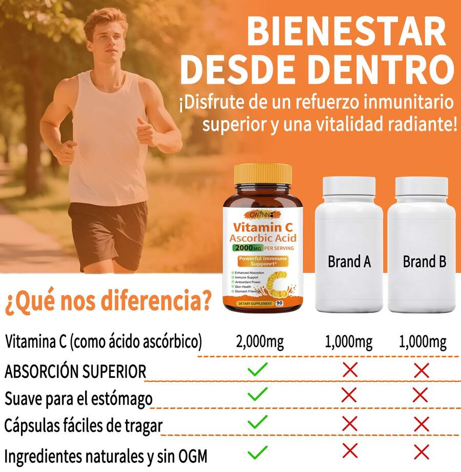 Ácido Ascórbico