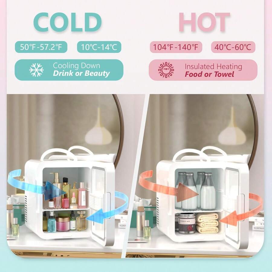 Mini Refrigerador Para Cosméticos