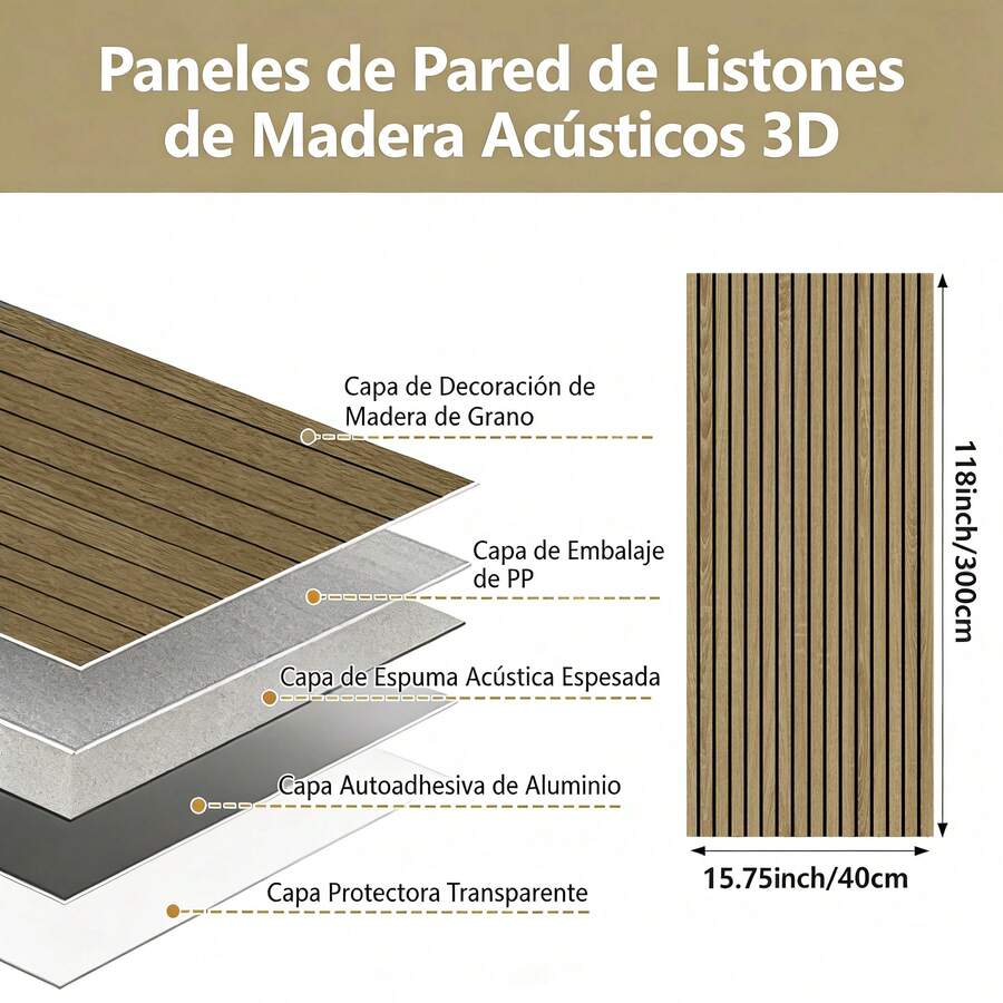 Panel de pared de PVC para revestimiento de paredes.