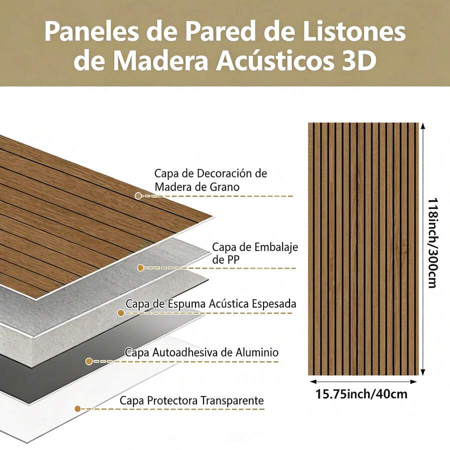 Panel de pared de PVC para revestimiento de paredes.