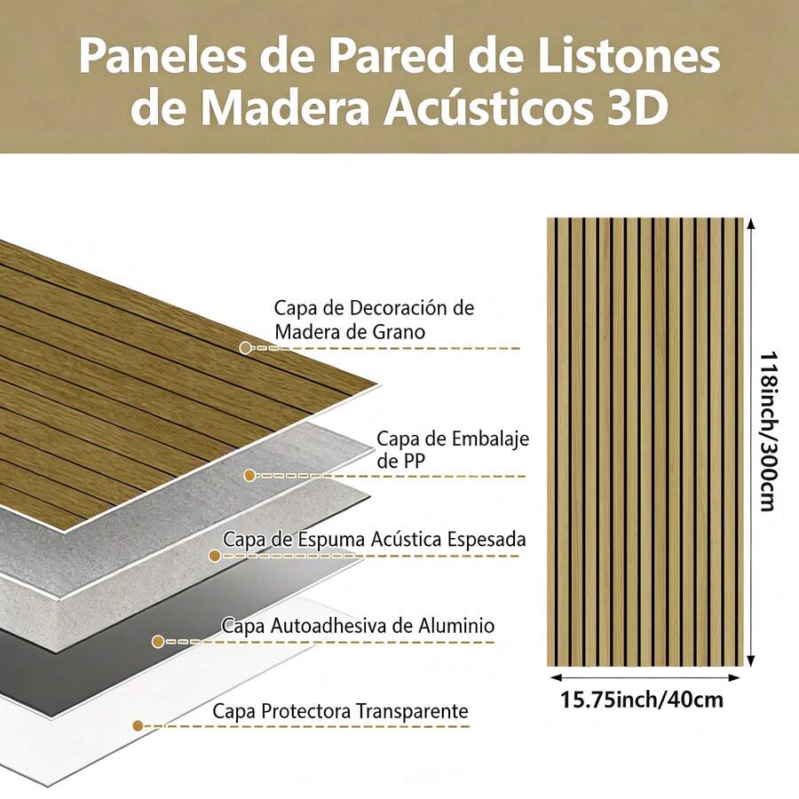 Panel de pared de PVC para revestimiento de paredes.