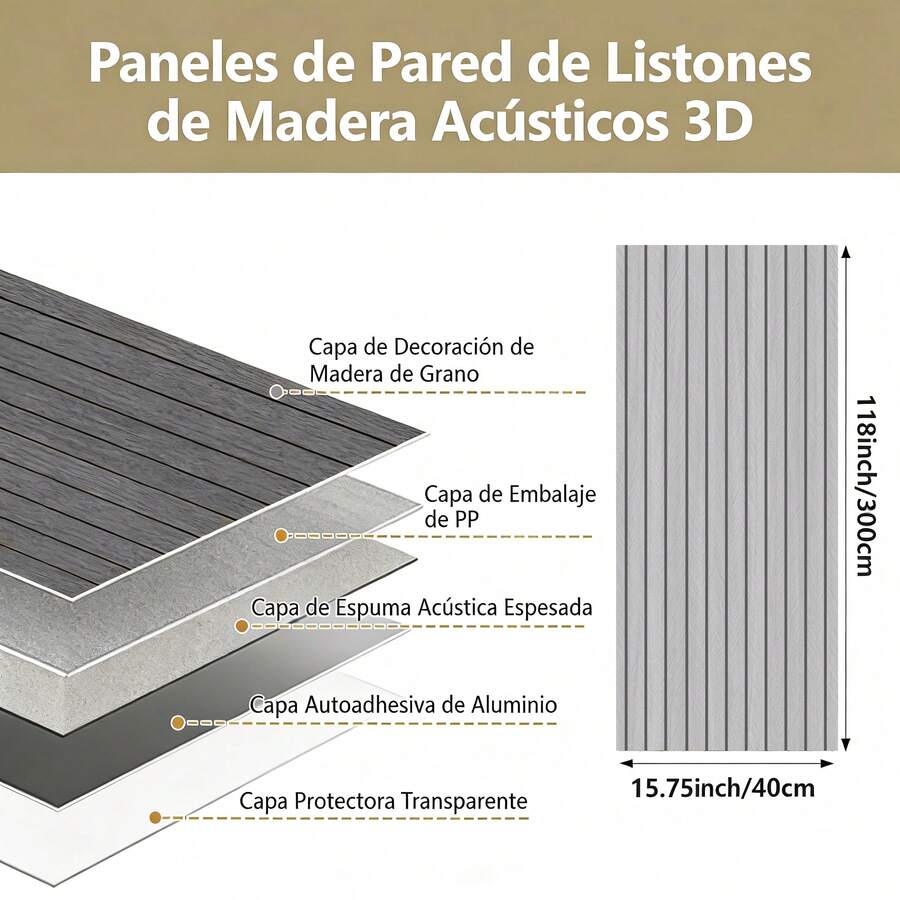 Panel de pared de PVC para revestimiento de paredes.