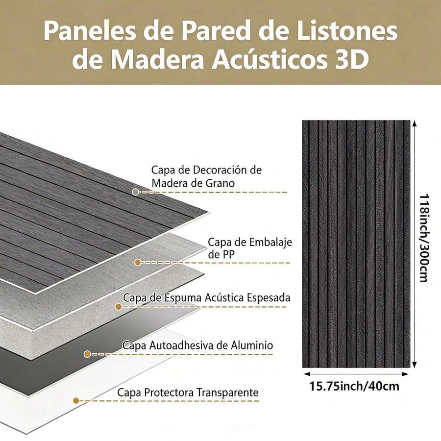 Panel de pared de PVC para revestimiento de paredes.