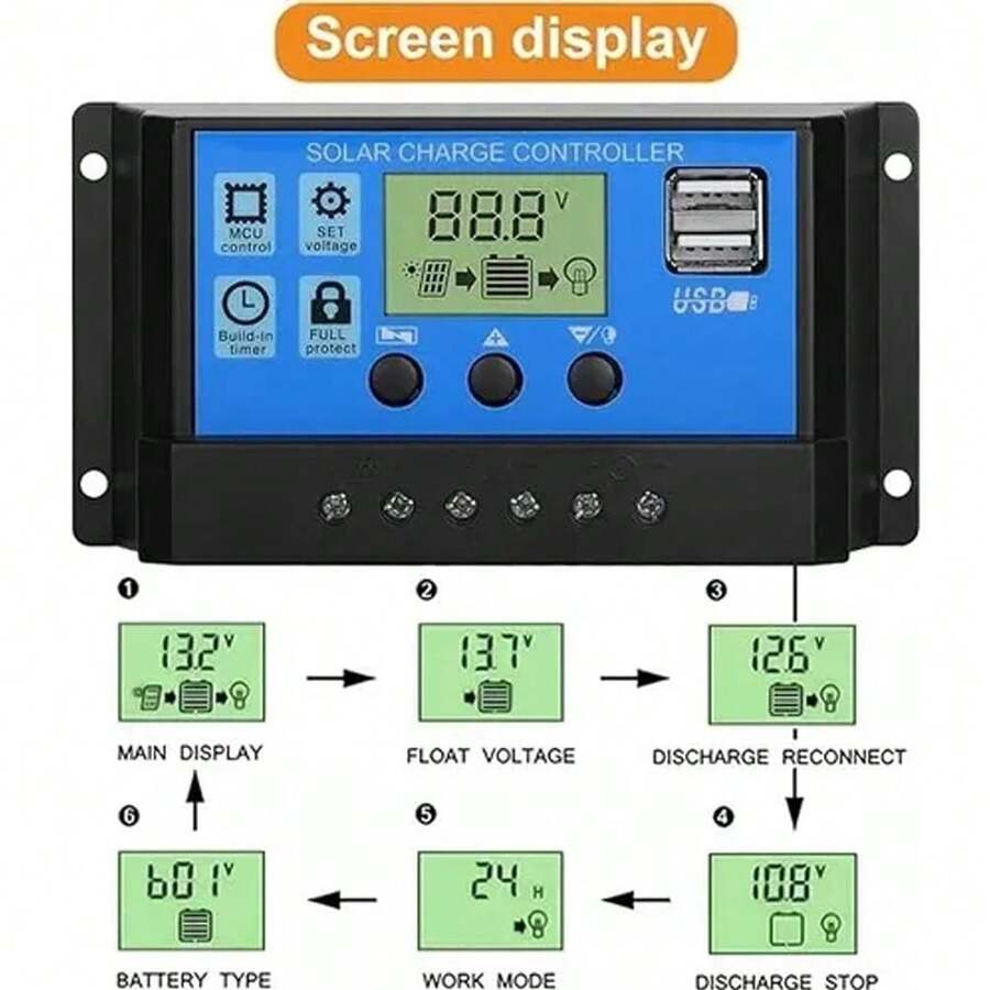 Controlador de carga solar