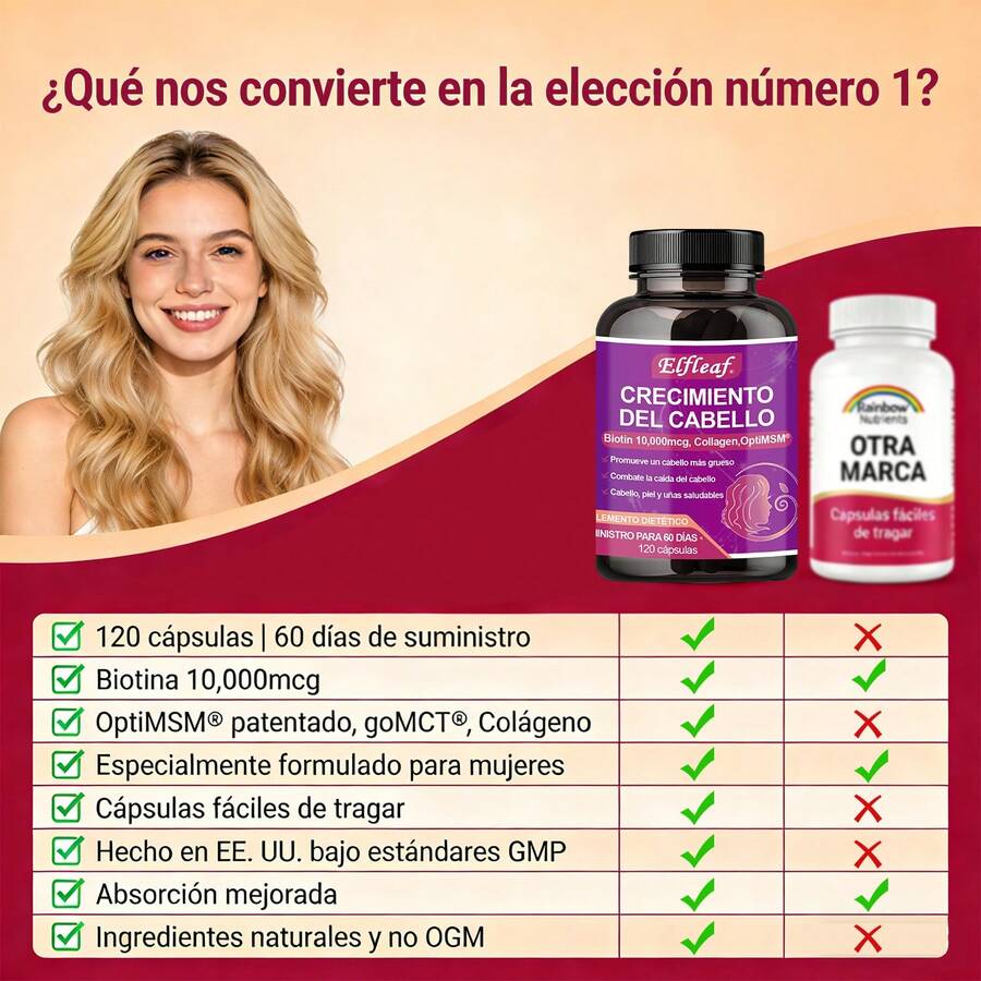 Vitaminas Crecimiento Del Cabello