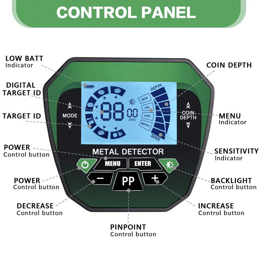 Detector de Metales Profesional