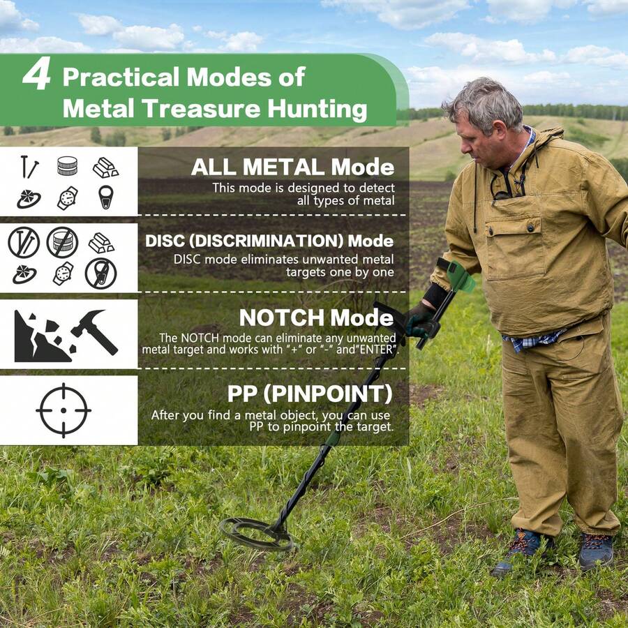 Detector de Metales Profesional