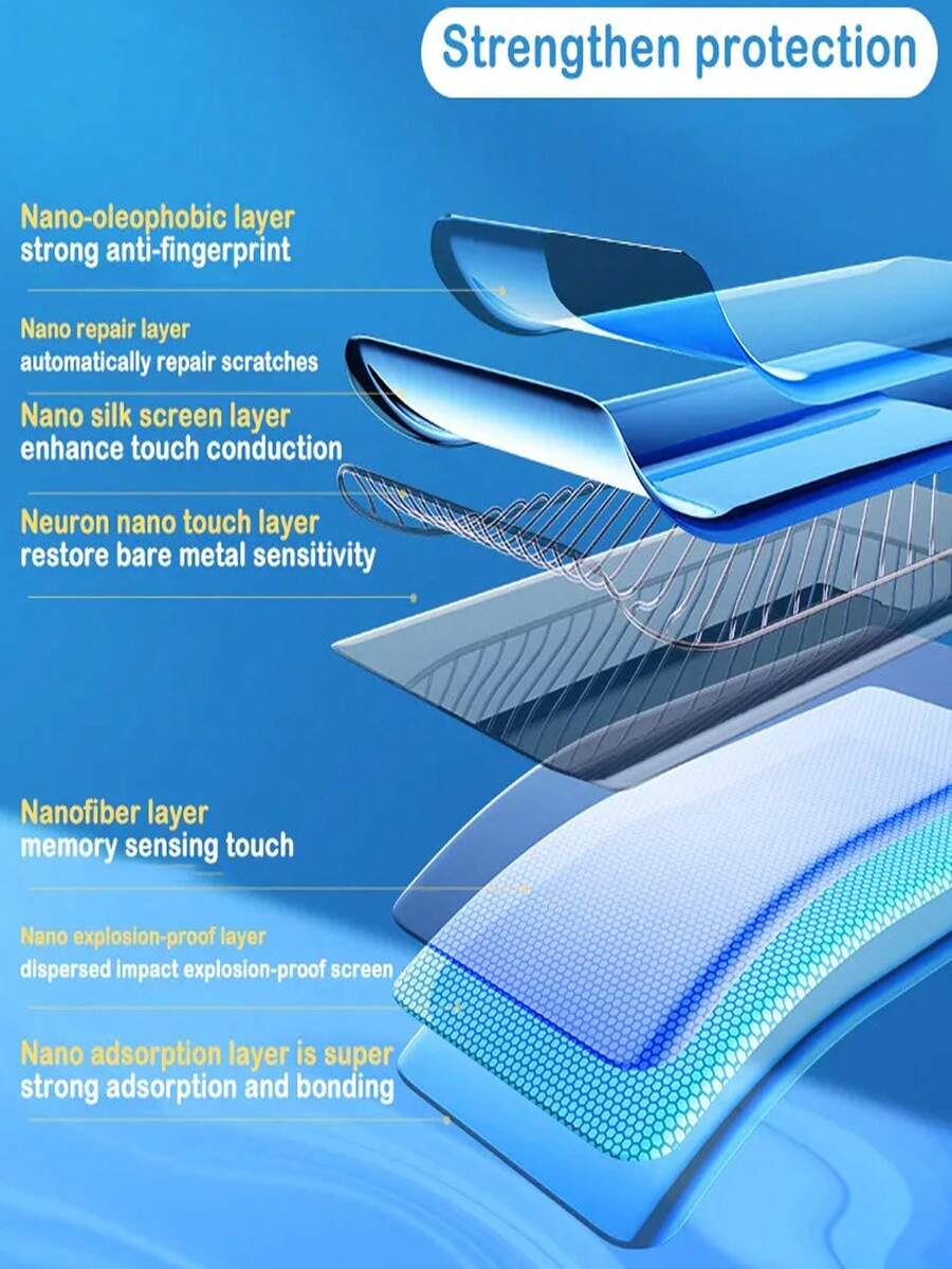 3 piezas de película de hidrogel 3D curva HD