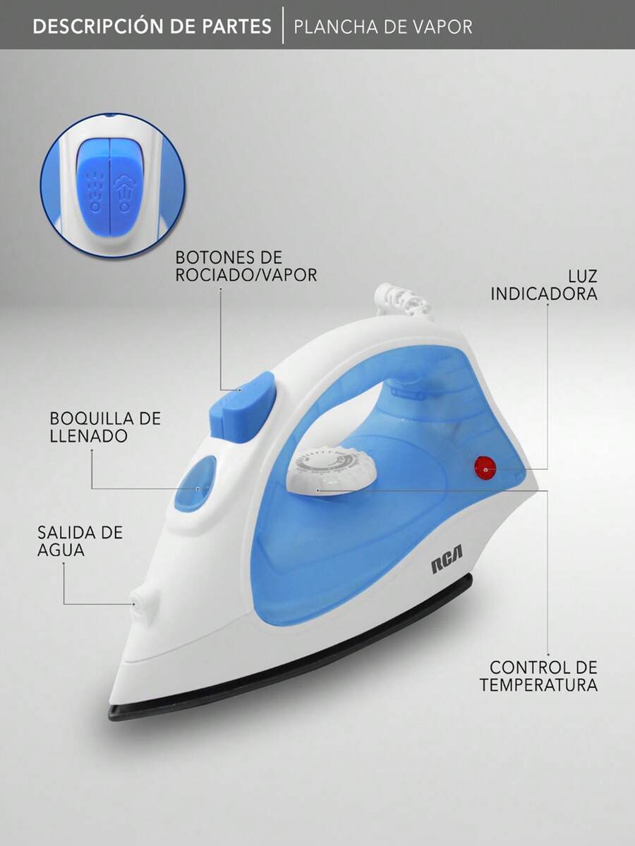Plancha de Vapor