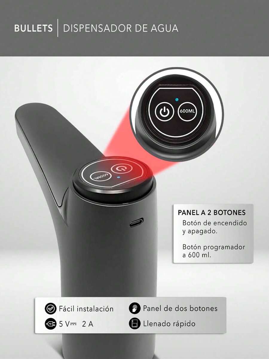Dispensador de Agua