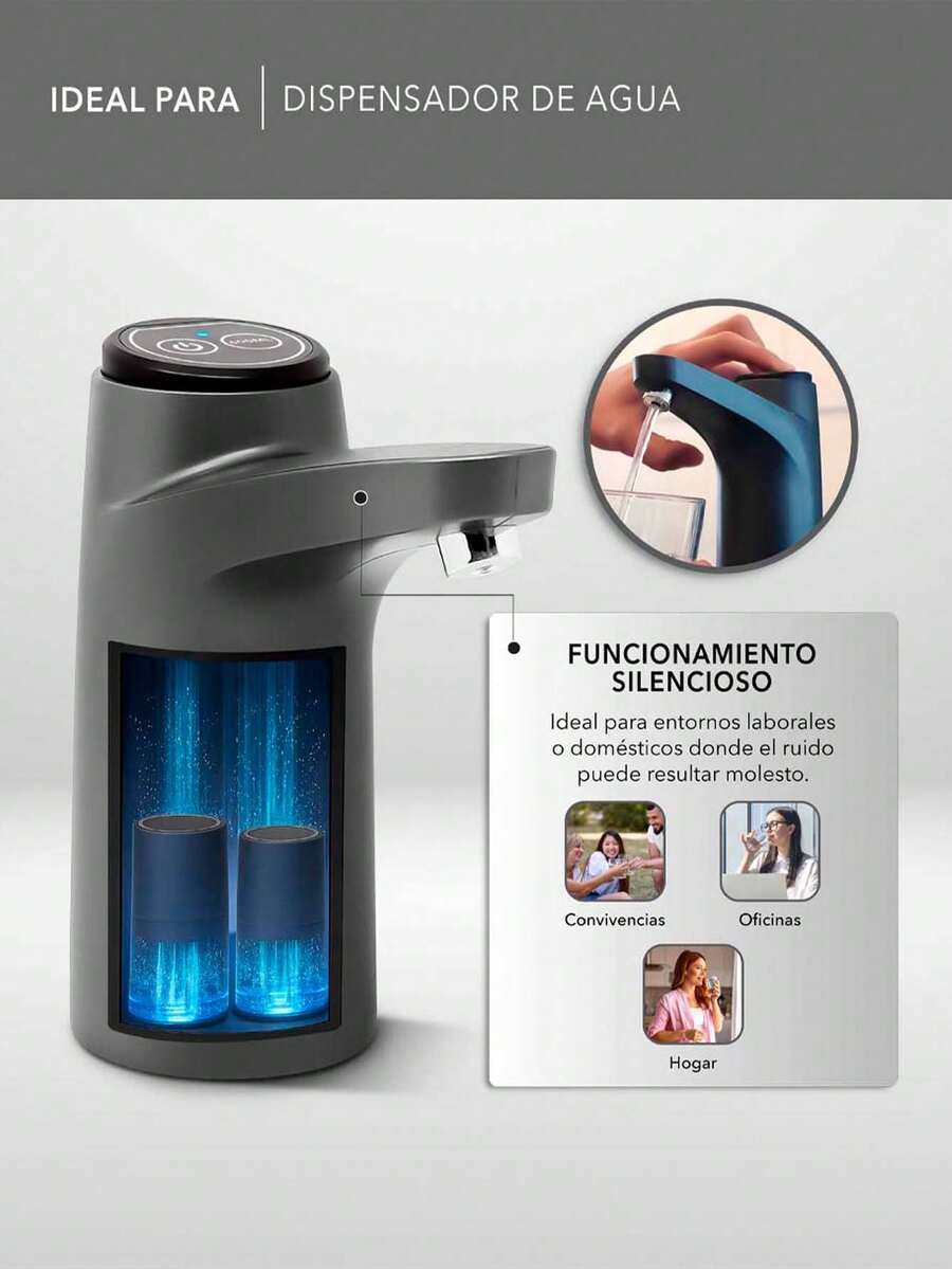 Dispensador de Agua
