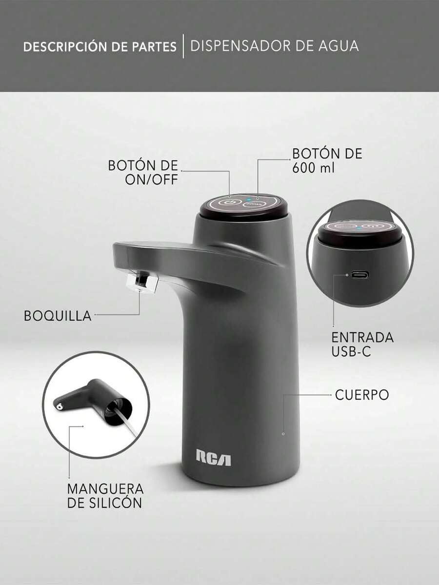 Dispensador de Agua