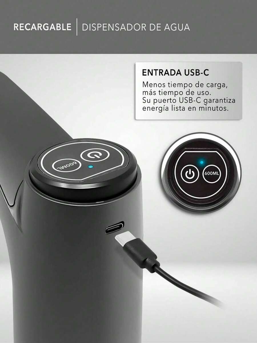Dispensador de Agua