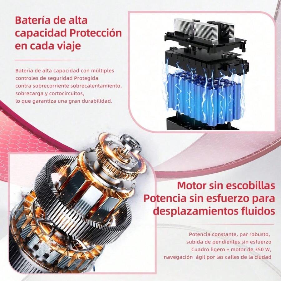 Bicicleta eléctrica plegable