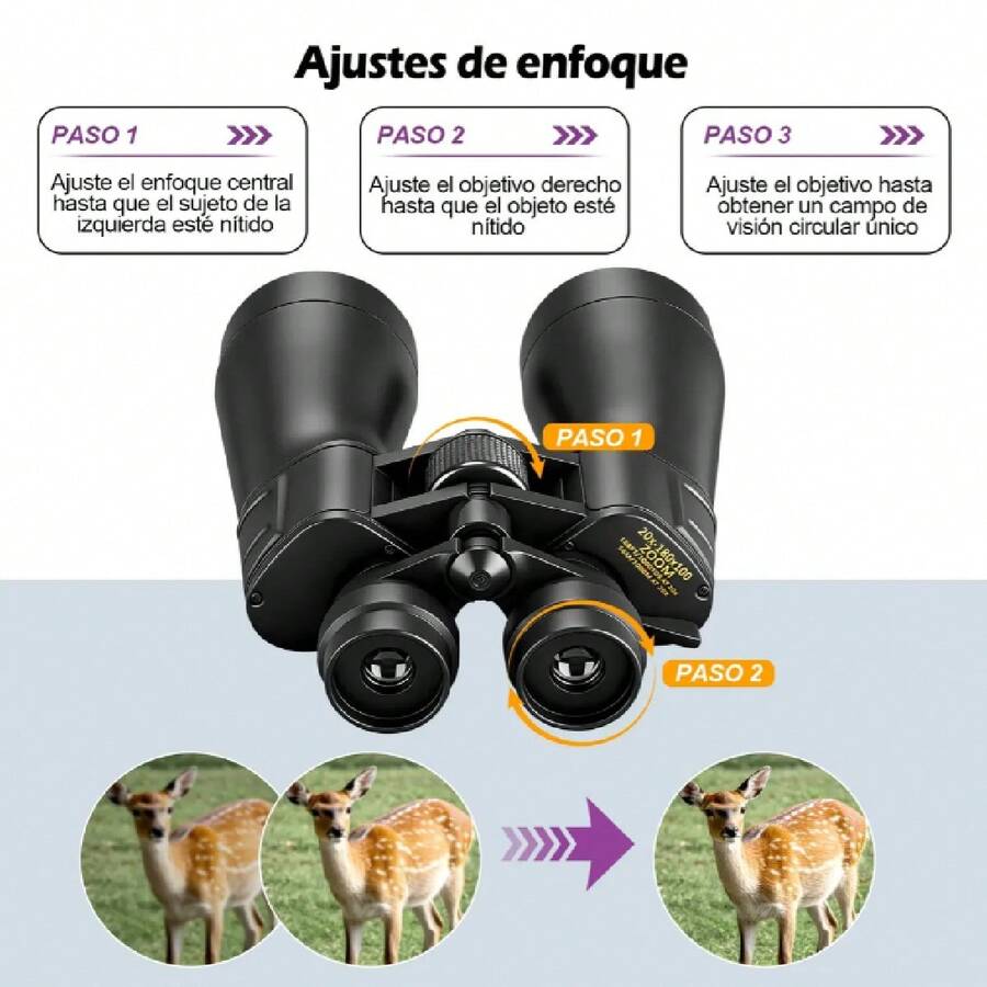 Binoculares Profesionales