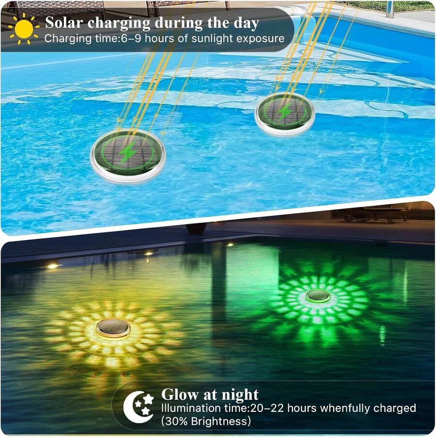 2 Luces De Piscina Flotantes