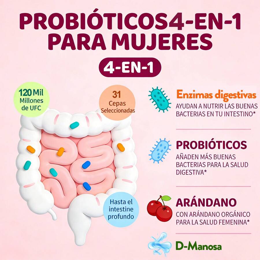 Probióticos Vaginales
