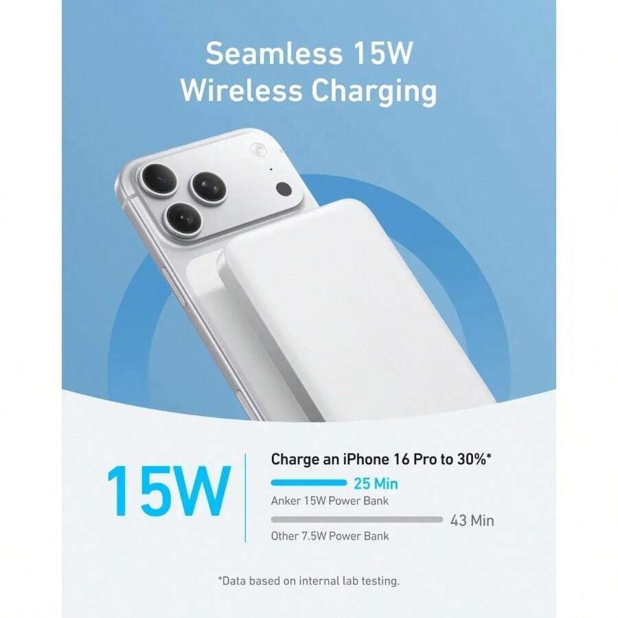 Power Bank Anker MagGo 10000mAh