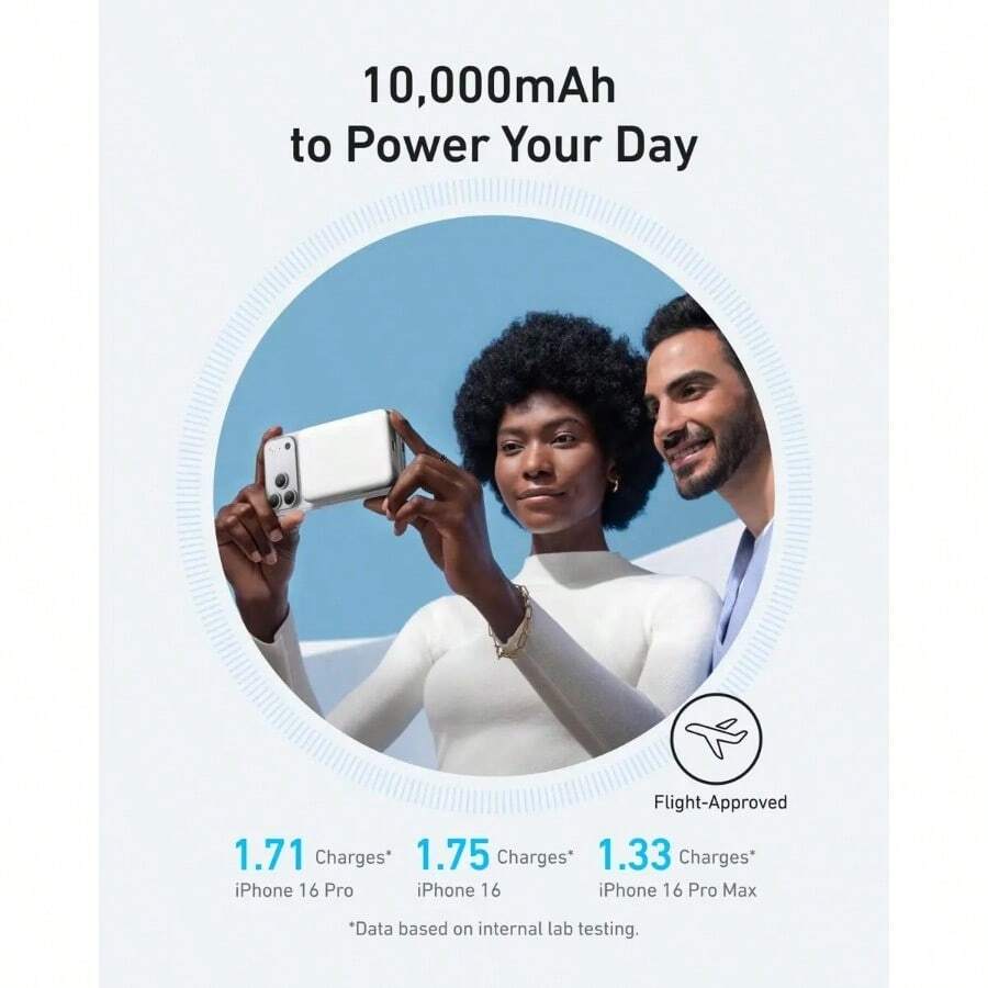 Power Bank Anker MagGo 10000mAh