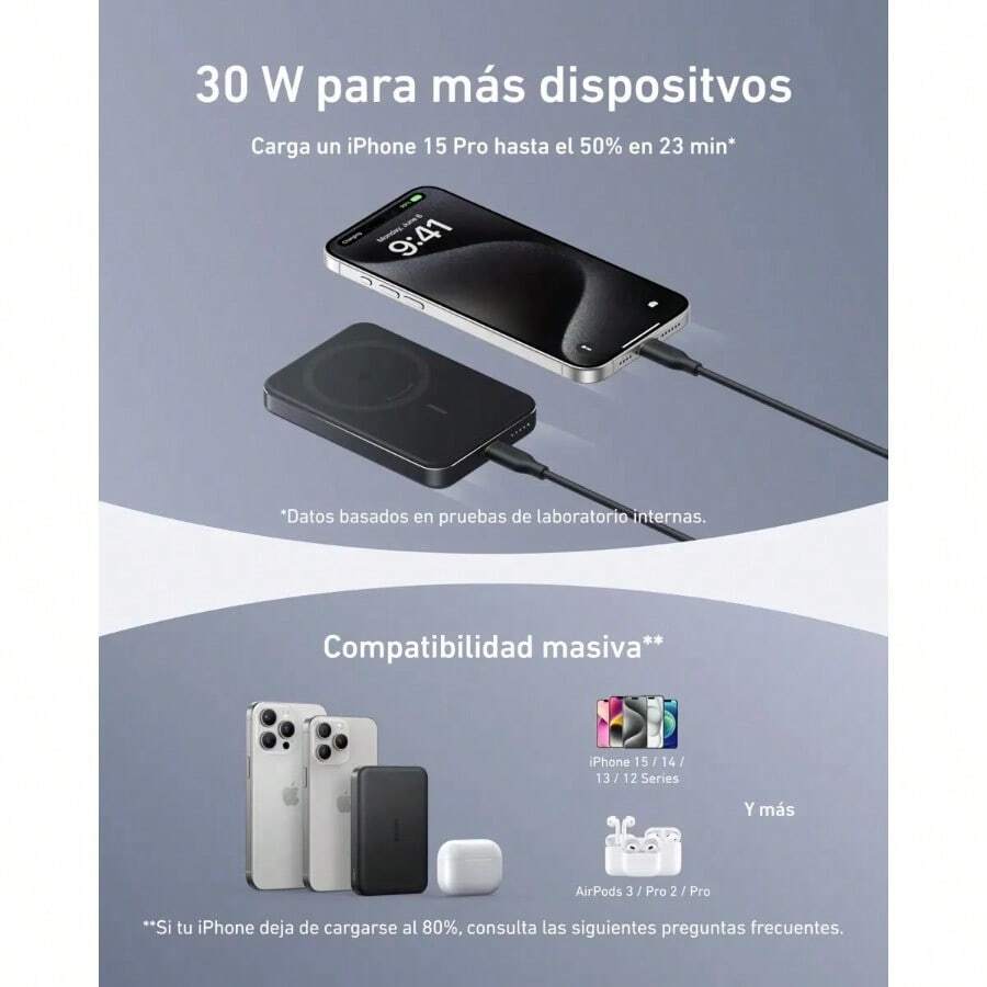 Power Bank Anker MagGo 10000mAh