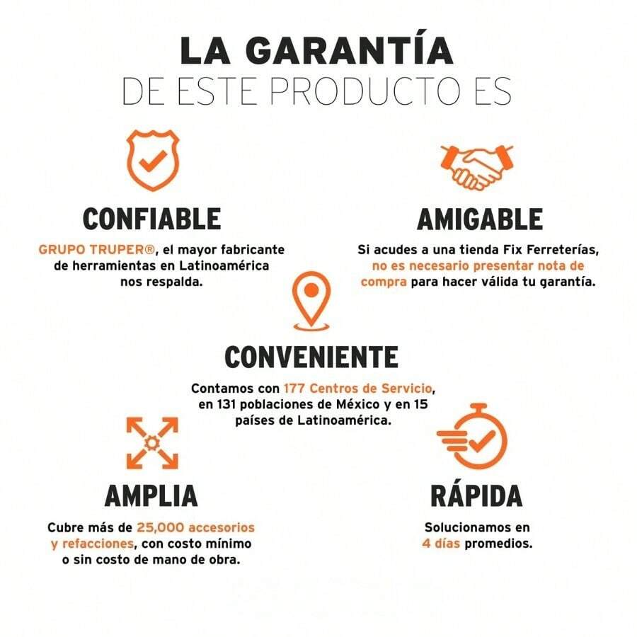 Esmeriladora Angular