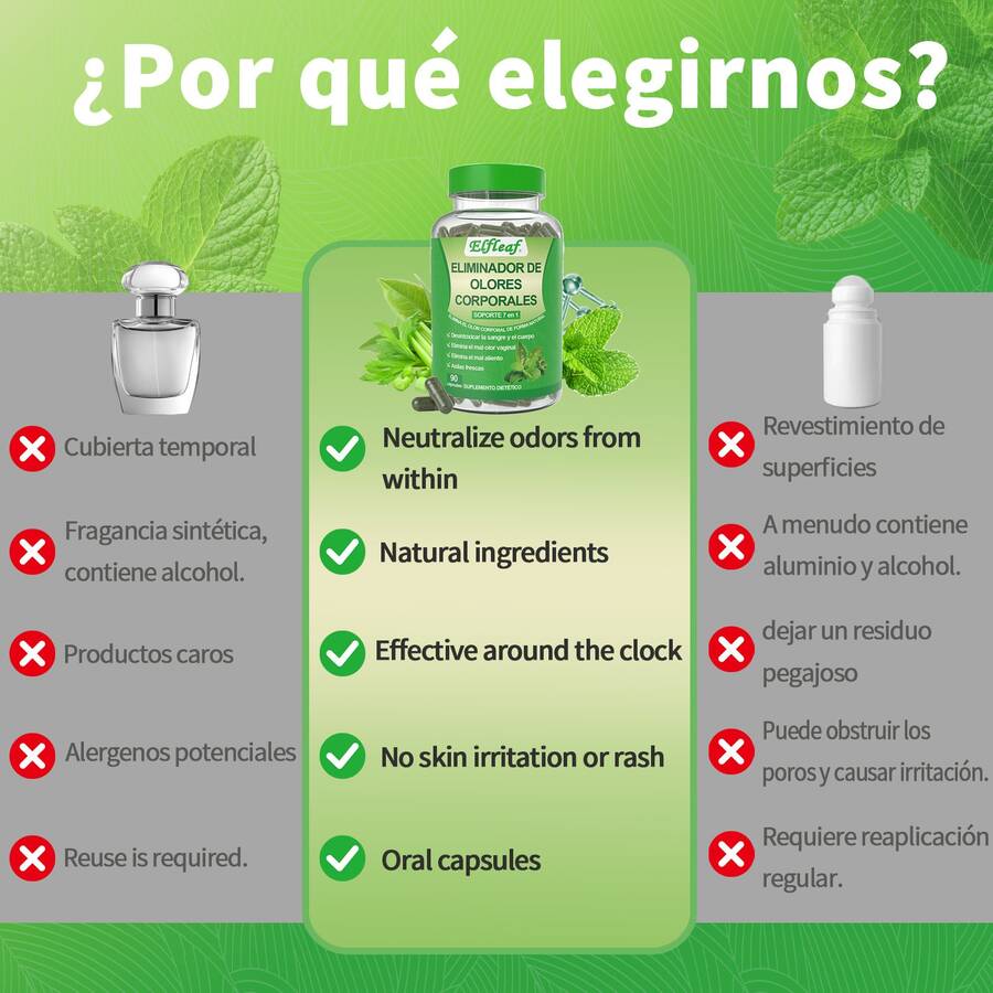 Elfleaf 7 en 1 Clorofila