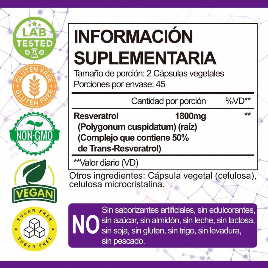 Resveratrol Supplement