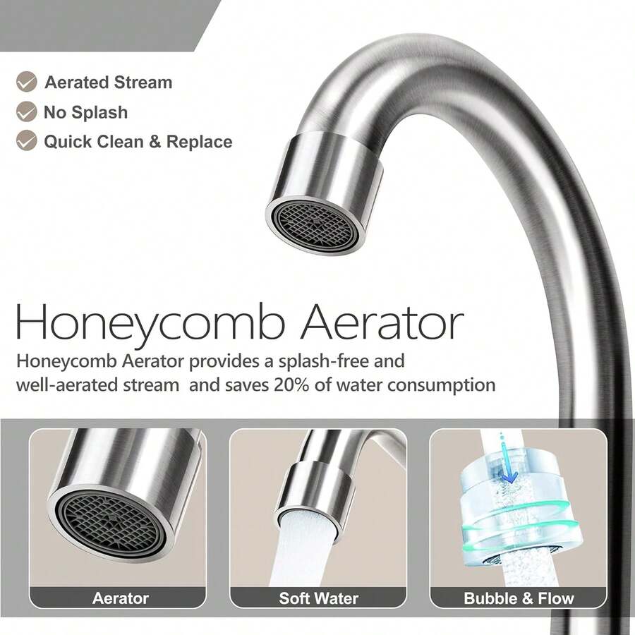 Mezcladora para Lavabo de Baño