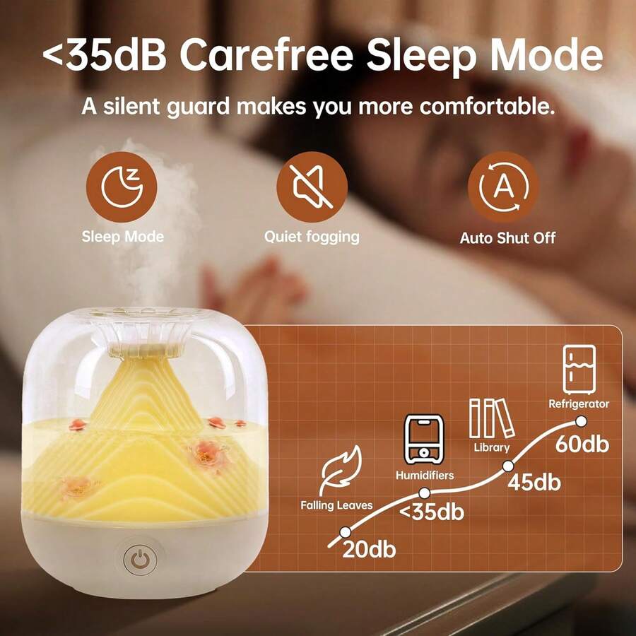 Humidificadores Pequeños