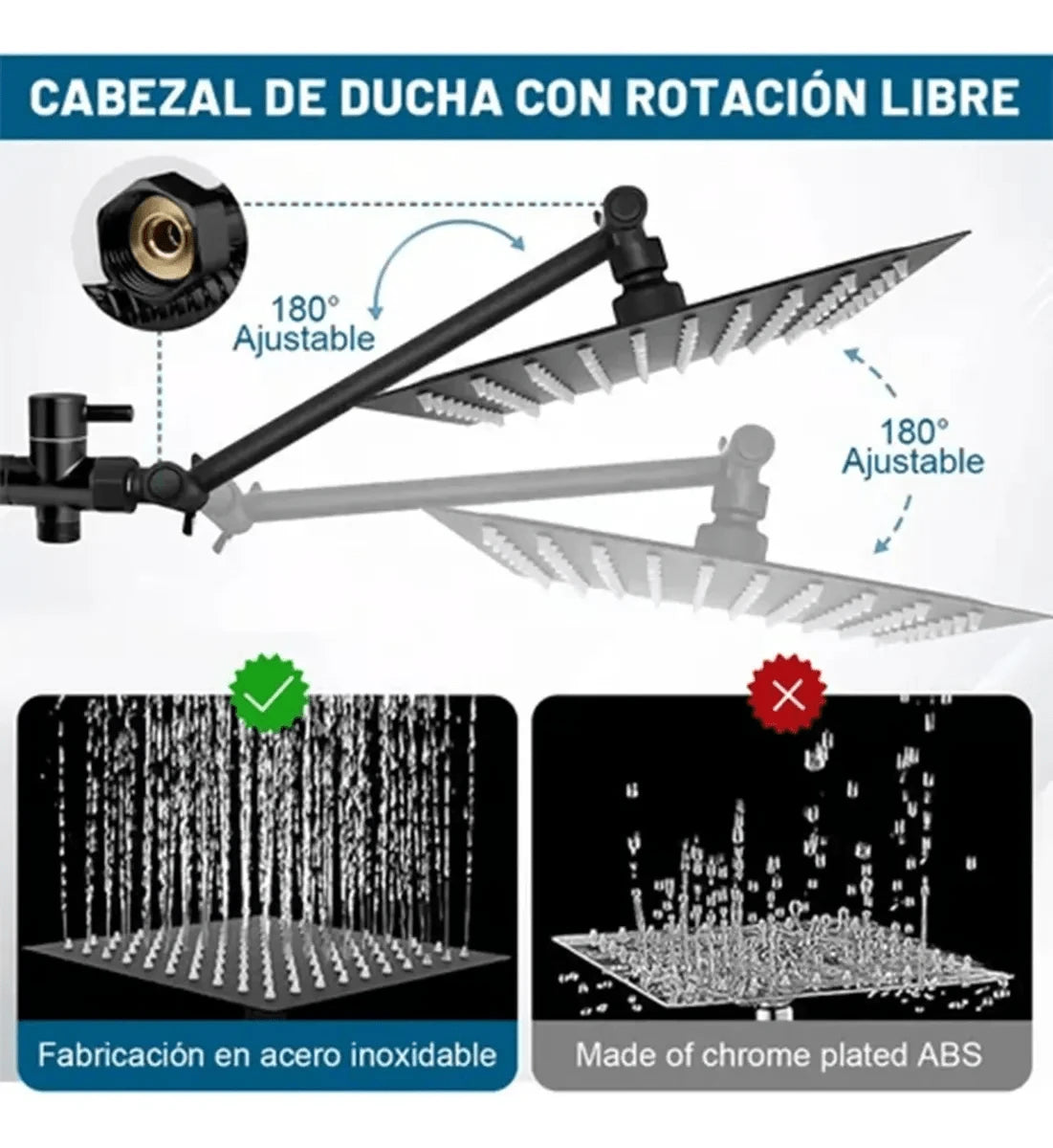 Mcmxtap Cromo Regaderas para Baño