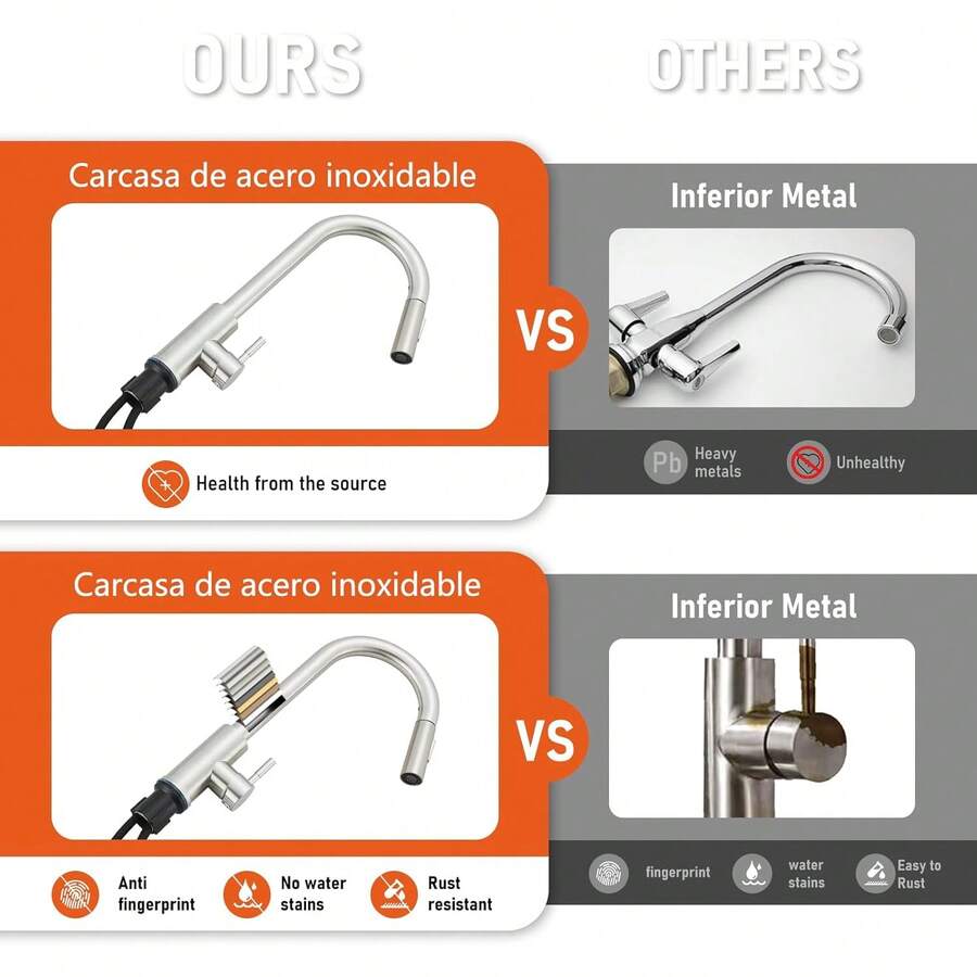 Mcmxtap Grifo mezclador de cocina de acero inoxidable
