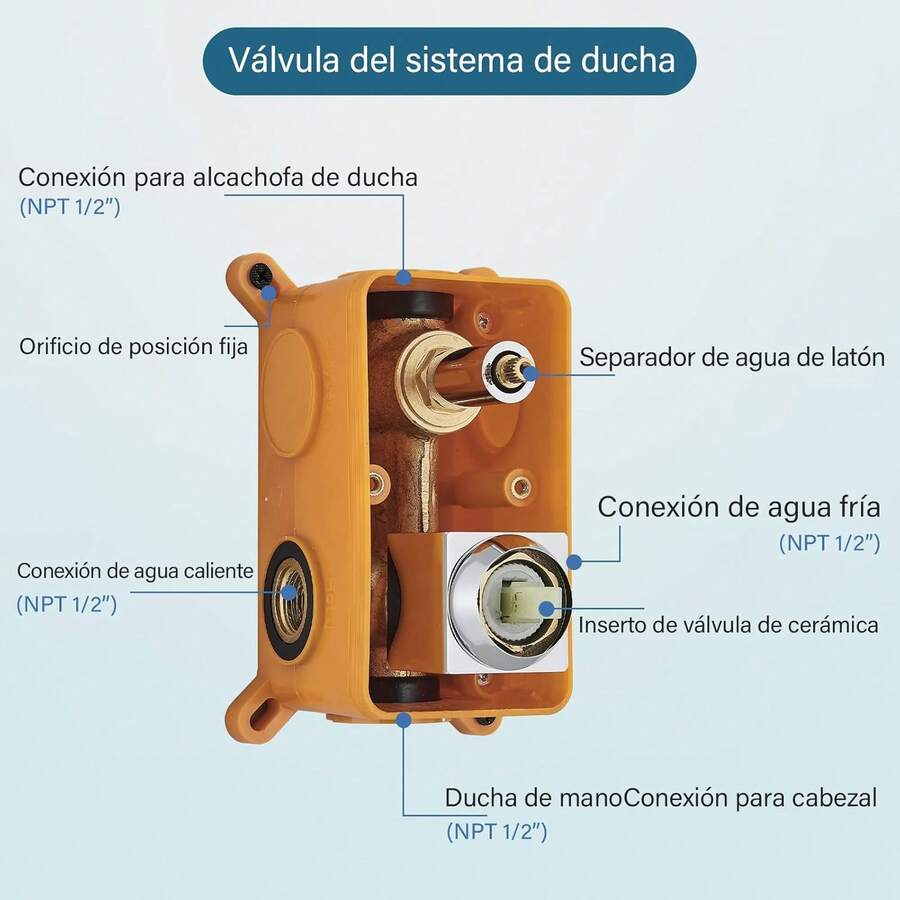 Regaderas Para Baño