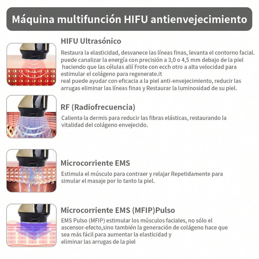 Máquina De Belleza