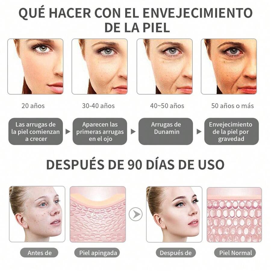 Máquina De Belleza Facial Cuidado Versátil Mini Hifu 3.0