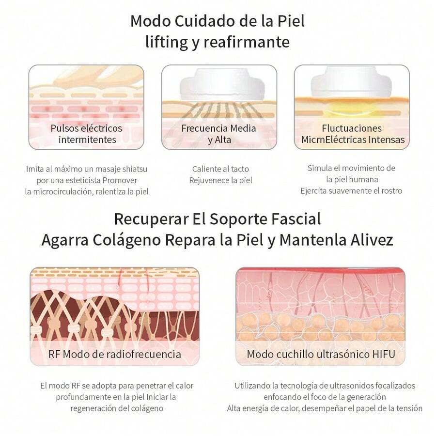 Máquina De Belleza