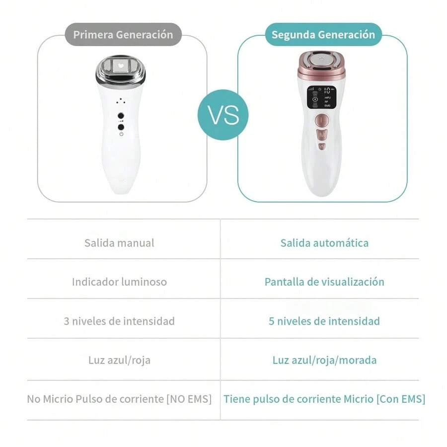 Facial Masajeador