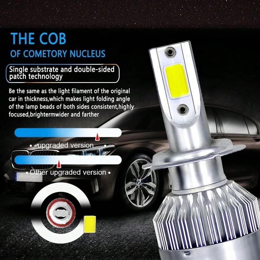 Kit Focos de LED faros delanteros