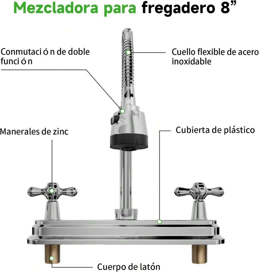 Mcmxtap Mezcladora para Fregadero