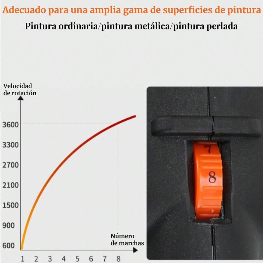 Pulidora Y Enceradora Eléctrica