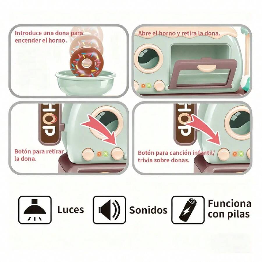 Tienda de donas