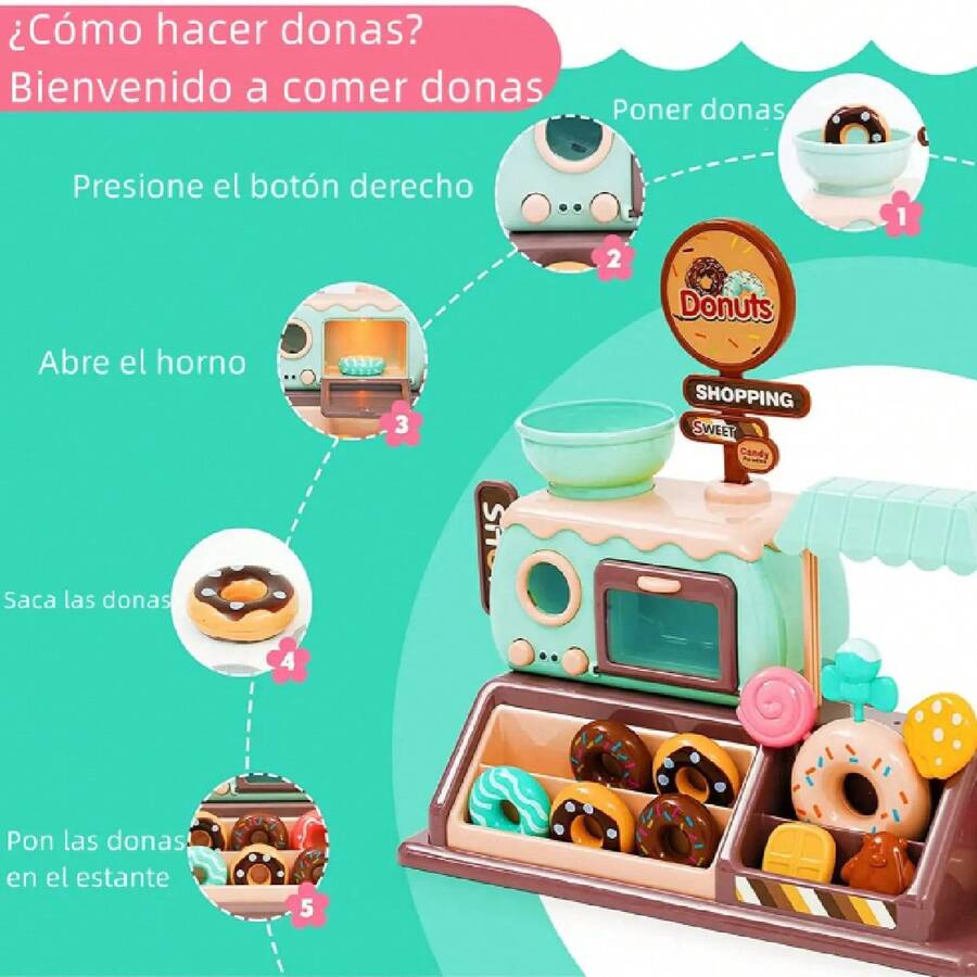 Tienda de donas