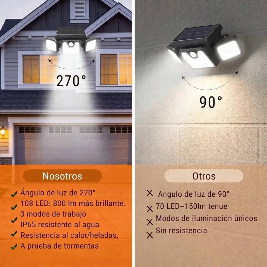 Lámparas Solares para Exterior 20W