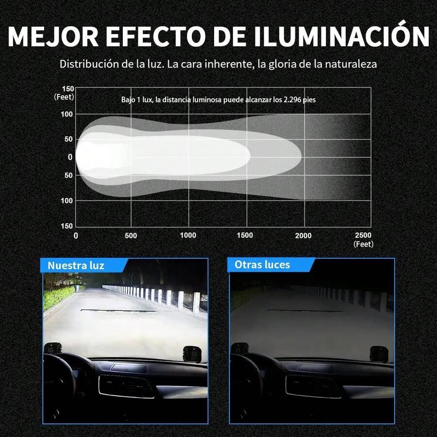 Luces LED para Auto